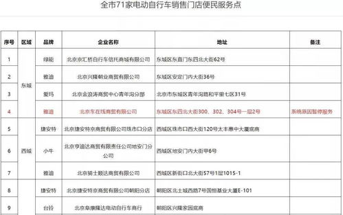 2026年1月15日作为领证吉日宜登记领证，这一天是否适合领证？