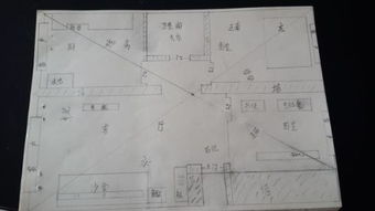 屋顶太高如何风水布局,屋顶太高了怎么处理