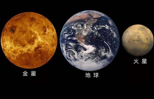 金星：地球的