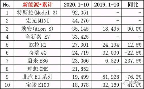 2026年7月哪天是安床最旺的吉日？