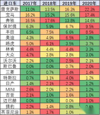 2026年1月8日和12月吉凶如何分析？