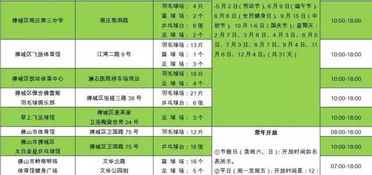 惯与那个“限时”...