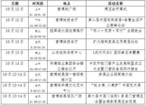 2026年黄历大揭秘：拆门换门居然要看天气？！
