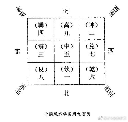 个人命理：命定的轨迹