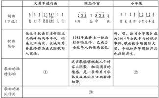 二、 判断八字特殊格局的方法