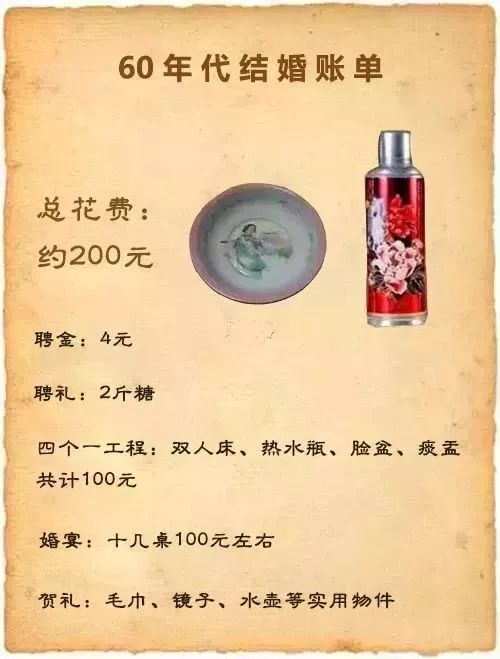 前言：在这个纷繁复杂的时代寻找那一抹红