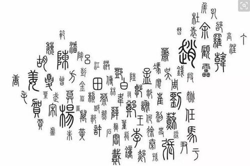关于苗姓名字取名法则与风水禁忌