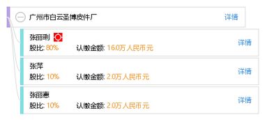 第九章：商户搬迁方案—谁来承担痛楚?