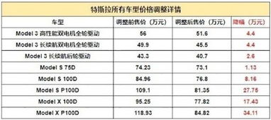 2026年2月，本月门市开业吉日具体是哪几天呢？