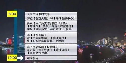 先整明白自个儿想要啥