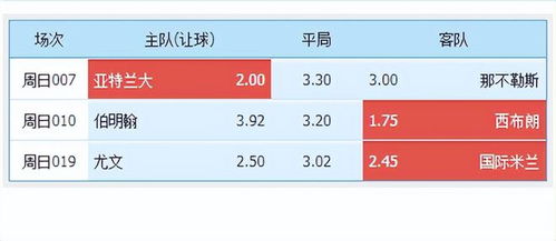 怎样选择一个良好的两字公司名？