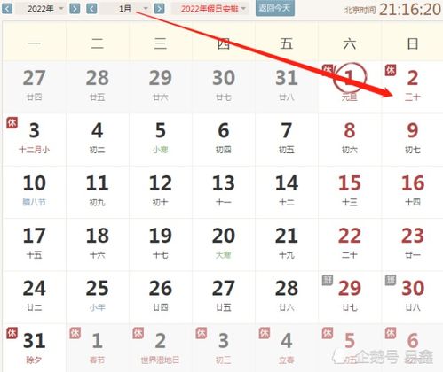 1.2 猴子的贵人运与阴晴圆缺