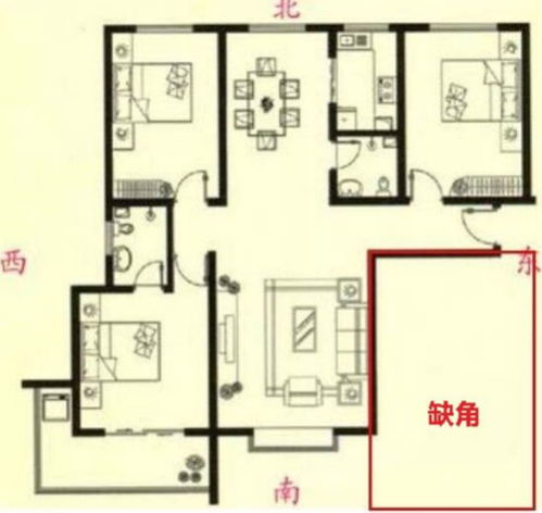 正北方缺角 
作用于：简单精神层面恍惚，遇事没主见 
正北方在八卦中为坎宫，五行属水，主管读书云，代表智慧、才华、主见等。此方位缺角会引起家人事业持续发展棘手、遇事没有主见、精神层面忧郁等。除此之外当前这个方位缺角的时尤其对家中的二儿子作用于最较大。 
化解方法：正北方五行属水， 可靠近不足位置摆放黑曜石风水球