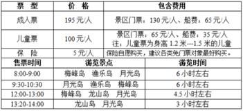 三、 预订指南