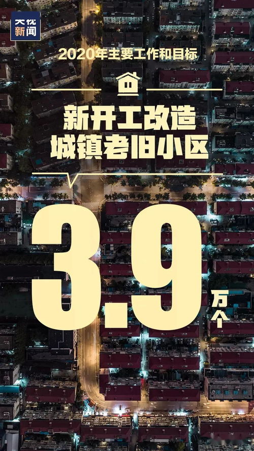 狮子座的你