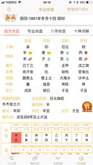 请问女生庚子日各时辰的吉凶如何？
