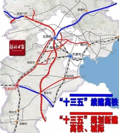 中转方案，转得你头晕目眩