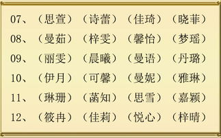 姓名的内涵与寓意：嘉与诚的完美结合？