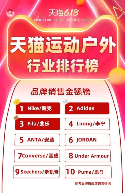 行业黑幕：你永远不知道的真相