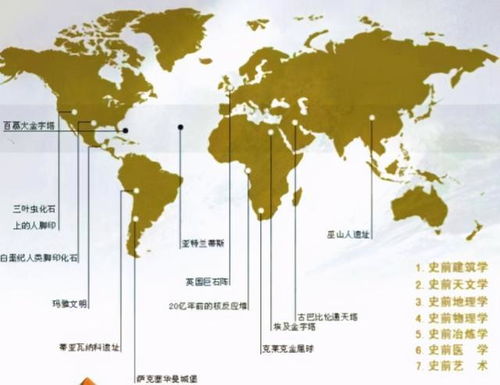 南北纬三十度的特殊性
