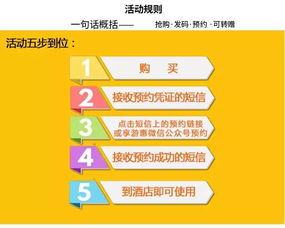 亲子互动， 体验生态魅力