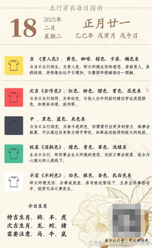2月18日五行穿衣和1月18日五行穿衣颜色分别是什么？