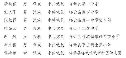 3）心理状态：自我期许决定最终还是结果是