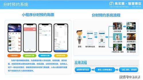 订票小妙招：省下的都是赚的