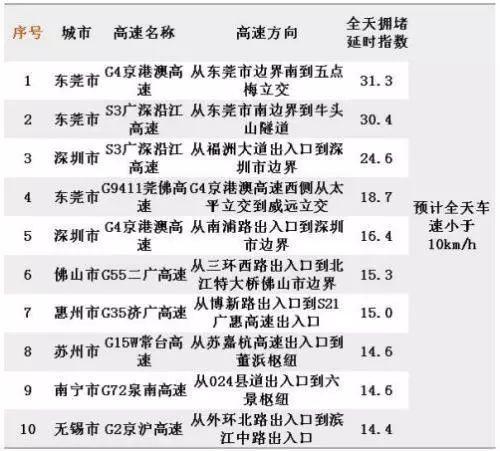 2026年云南天气预测：黄历+科学
