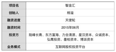 前言——一场说走就走的山城乱炖