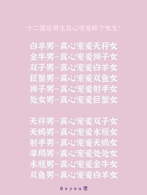 星座男的迷之宠爱：你家那位是不是也这样？呵呵呵