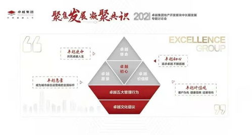 4.2 具体怎么上课