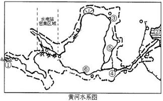 风水说入首是在哪里,风水入首龙代表什么