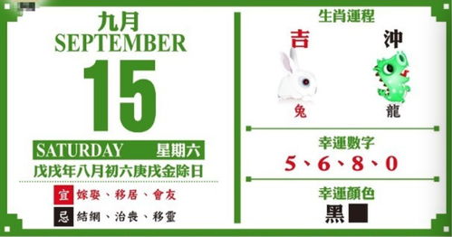 十二生肖水瓶座属虎今日运势具体如何？