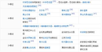 震惊！上海到常州火车票价格曝光！看完直接哭晕在厕所