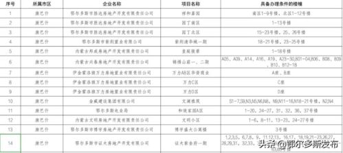 2026年六月阳历搬家吉日具体是哪几天？