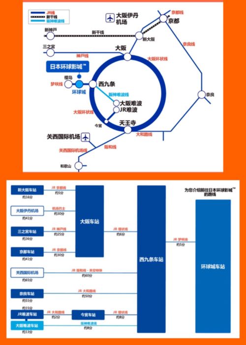 时间秘籍：避开人流的“错峰密码”，5月和10月才是黄金期