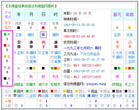 怎么判断自己到底缺哪一种五行呢？别急着下结论啊～