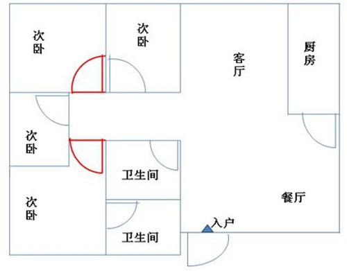 6. 调整家具布局——利用大件物品挡煞