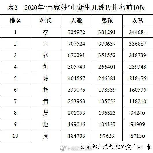 一、“洛”字为何如此受欢迎?