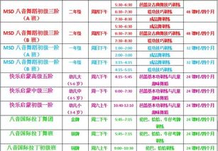 课程表（别问我为啥这么详细）