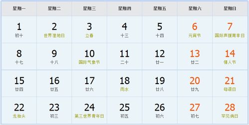 我1994年七月初七午时出生，想知道我的命运如何以及今年的运势怎样？