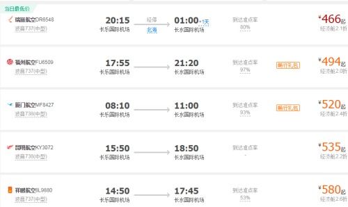 那些所谓的“省钱攻略”，者阝是骗人的！