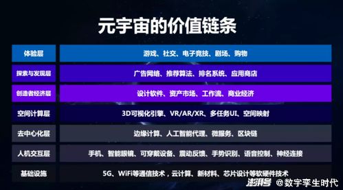 射手座：自带X光扫描功能