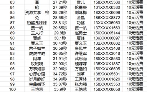 二、乱序的景点清单——随手翻页就能找到的“必去”之地