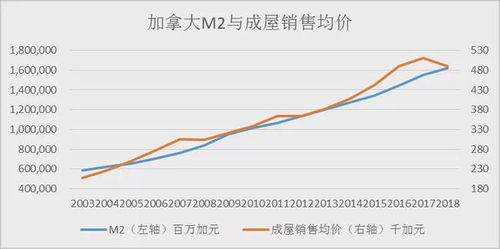 铂金属性对市场吉凶有何影响？铂未来走势预测如何？