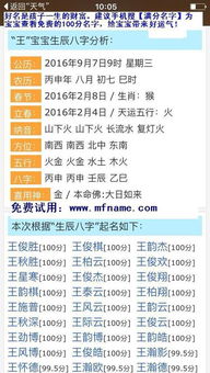 一、前言——为哪些给五行缺木的2012年诞生女孩起名要像在暴风雨里挑灯笼？