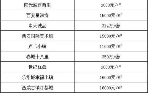 六、综合推荐表格 —— 各种组合随便挑 (超长版)