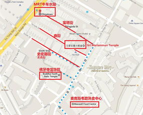 一、 预算规划，心中有数 (大概吧...)