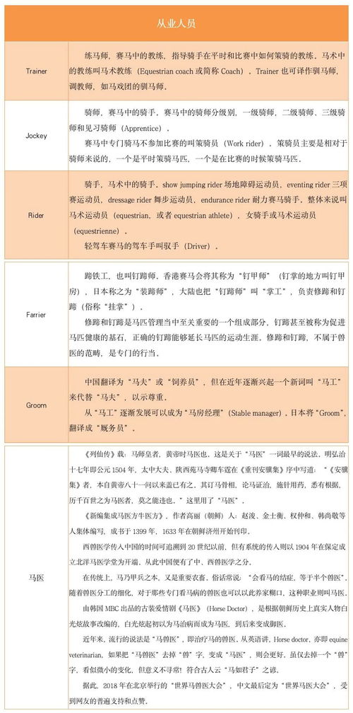 第四章：忌讳清单（情绪化版）